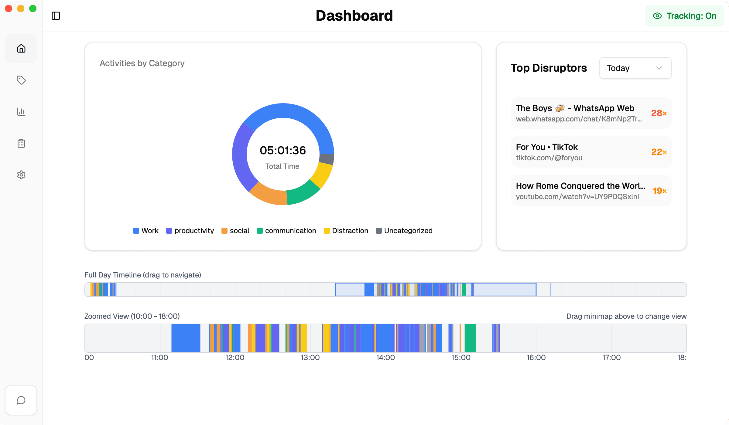 ScreenTimerAI App Dashboard Screenshot